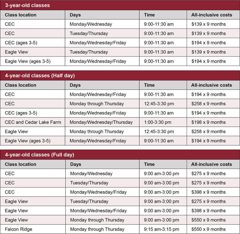 *District Preschool New Prague Area Community Education